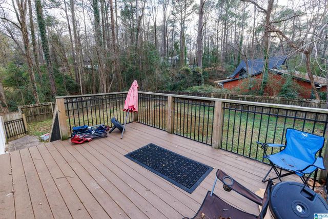 3400 LOCH RIDGE DRIVE, Hoover, AL 35216