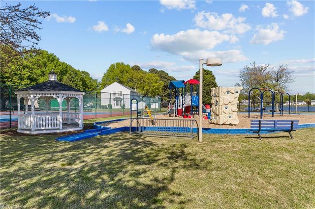 6369 Scottsfield DR, Suffolk, VA 23435