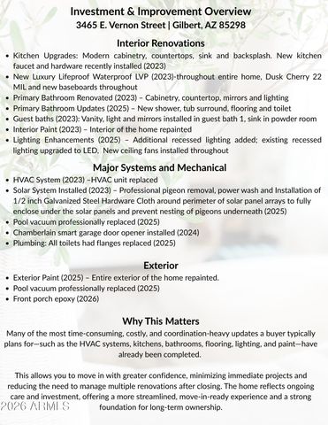 3465 E VERNON Street, Gilbert, AZ 85298