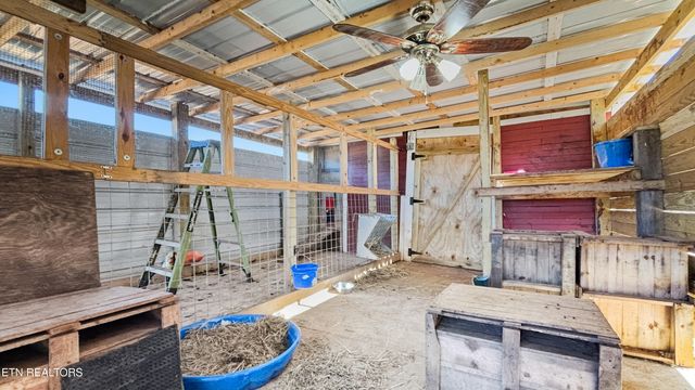 160 Mcdonald Rd, Sweetwater, TN 37874