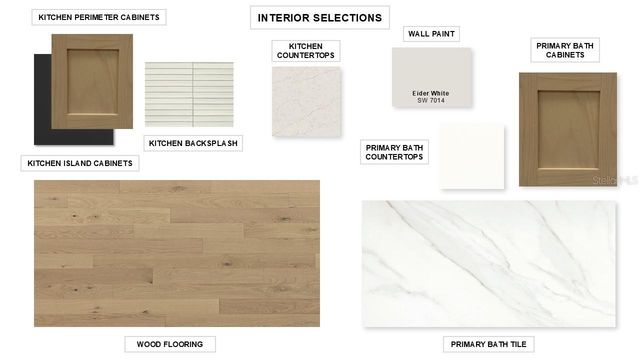 3821 COUNTRY VIEW COURT, Bradenton, FL 34211