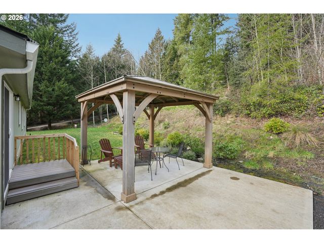 830 KOOL Rd, Kelso, WA 98626