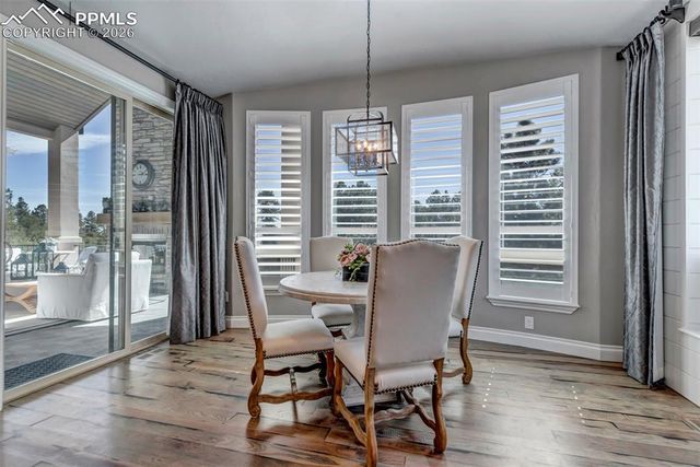 4501 Mountain Dance Drive, Colorado Springs, CO 80908