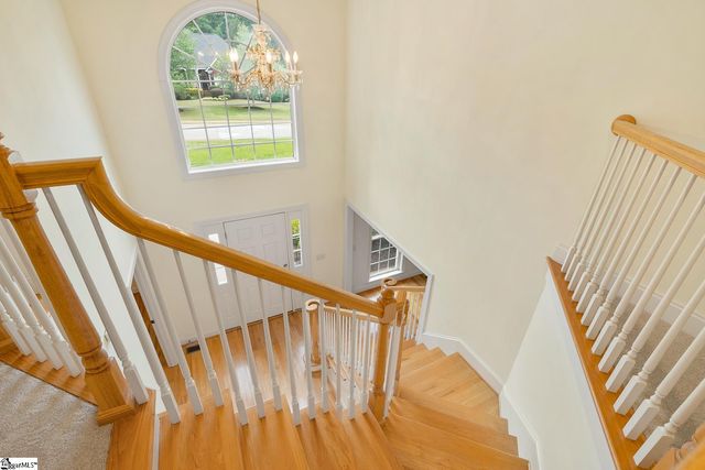 108 Birch River Road, Greenville, SC 29611