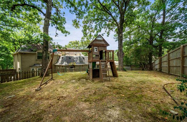 3401 Shenandoah Valley Drive, Little Rock, AR 72212