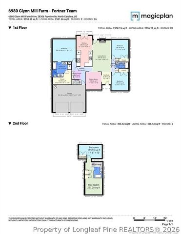 6980 Glynn Mill Farm Drive, Fayetteville, NC 28306