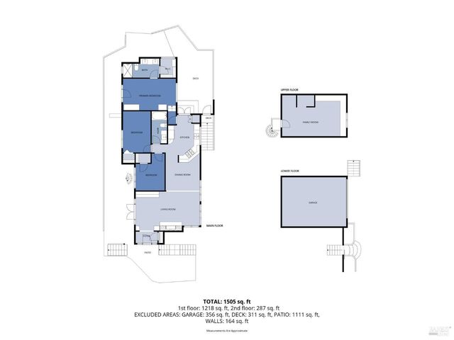 54 Hillside Ave, San Anselmo, CA 94960