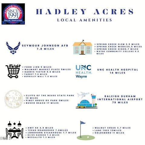 103 Manchester Court, La Grange, NC 28551