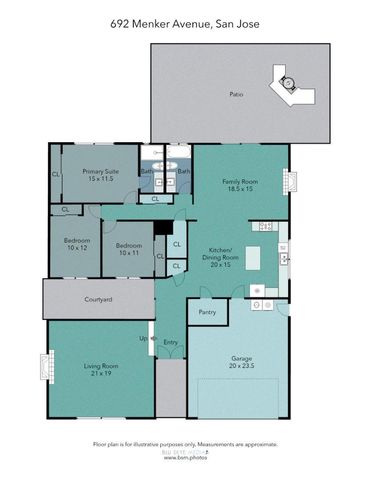 692 Menker Avenue, San Jose, CA 95128