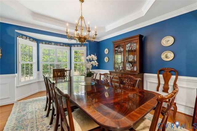 2196 Founders View Ln, Midlothian, VA 23113