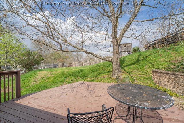 2013 Huber Road, Charleston, WV 25314