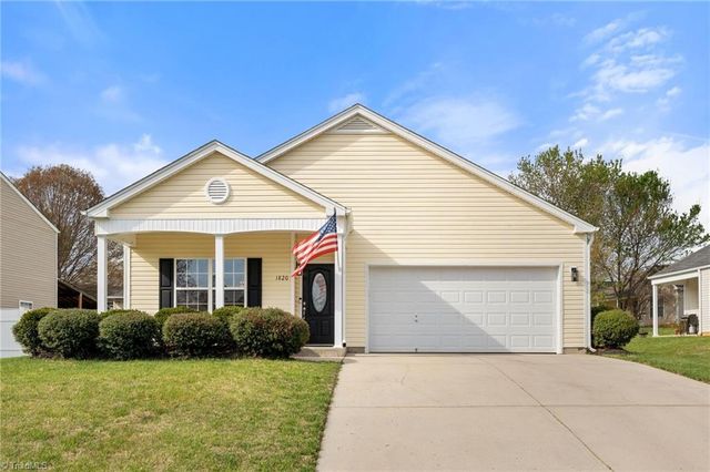 1820 Beeson Park Lane, Kernersville, NC 27284