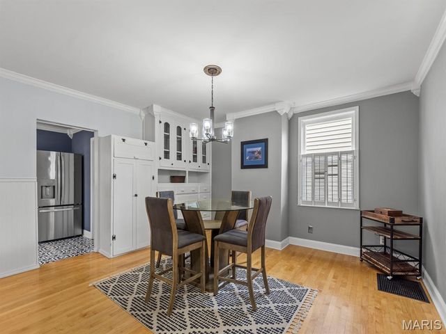 22 N Iola Drive, St Louis, MO 63119