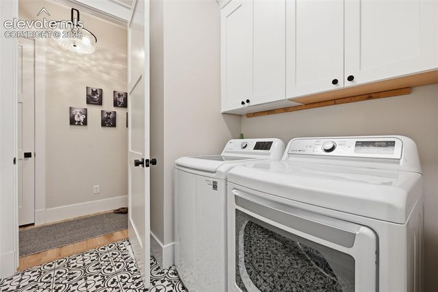7598 Culloden Court, Colorado Springs, CO 80908