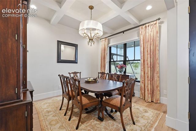 7598 Culloden Court, Colorado Springs, CO 80908