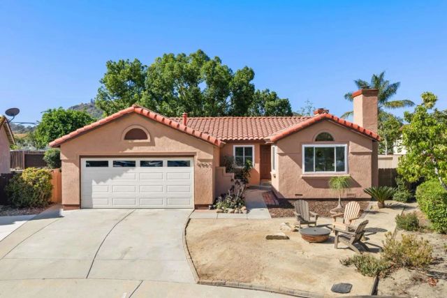 4903 Lake Park Court, Fallbrook, CA 92028