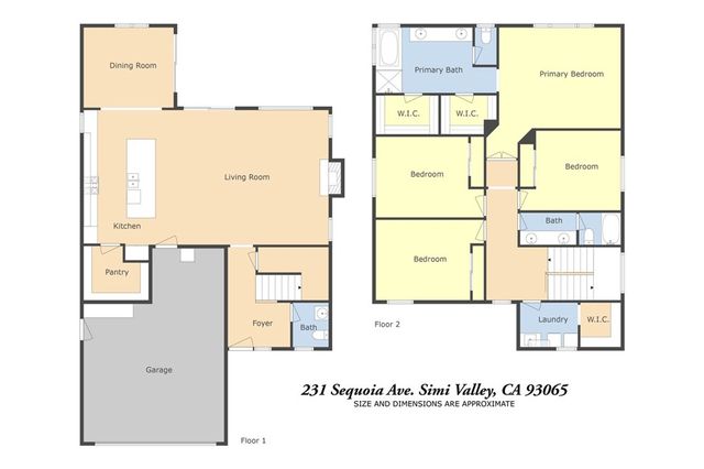 231 Sequoia Avenue, Simi Valley, CA 93065
