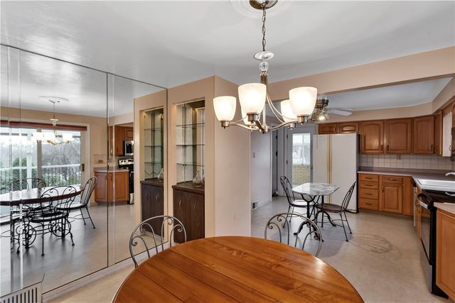 2 Hallmark Drive, Penn Hills, PA 15235