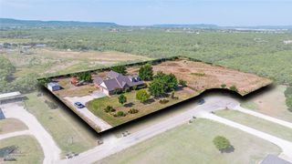 221 Codybug Road, Abilene, TX 79602
