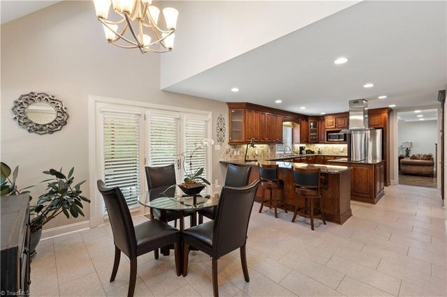 310 Cascade Drive, High Point, NC 27265