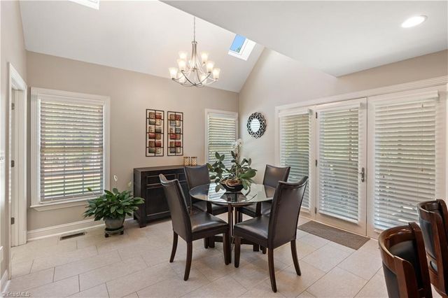 310 Cascade Drive, High Point, NC 27265