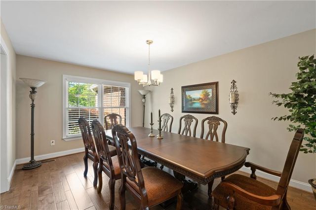 310 Cascade Drive, High Point, NC 27265