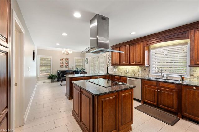 310 Cascade Drive, High Point, NC 27265