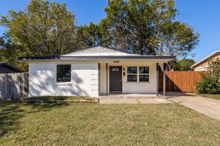 2829 Blue Ridge Drive, Mesquite, TX 75150