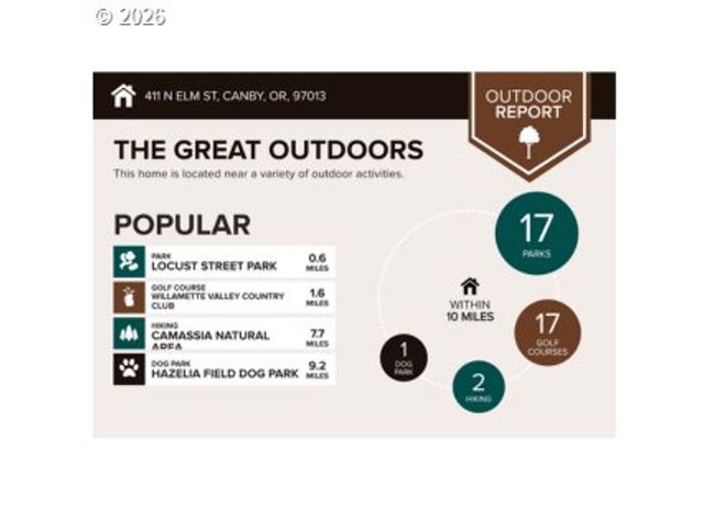 411 N ELM St, Canby, OR 97013