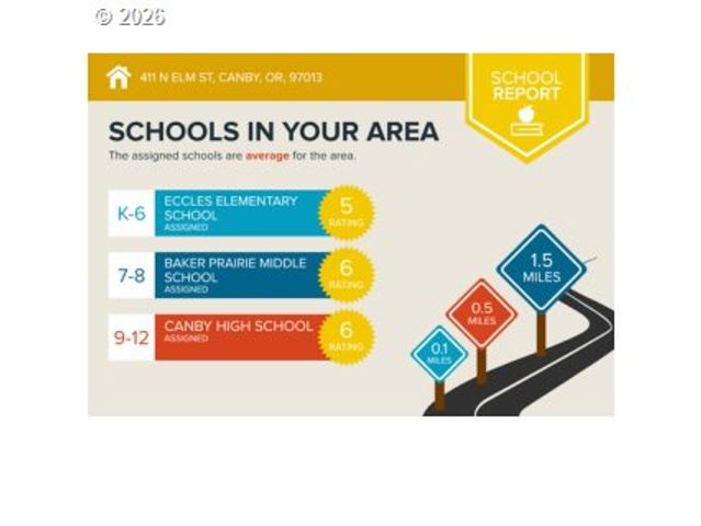 411 N ELM St, Canby, OR 97013