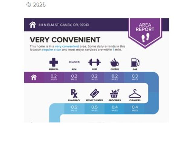 411 N ELM St, Canby, OR 97013