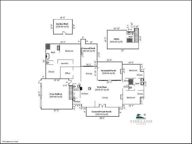 4663 Summit Plantation Road, Meggett, SC 29449