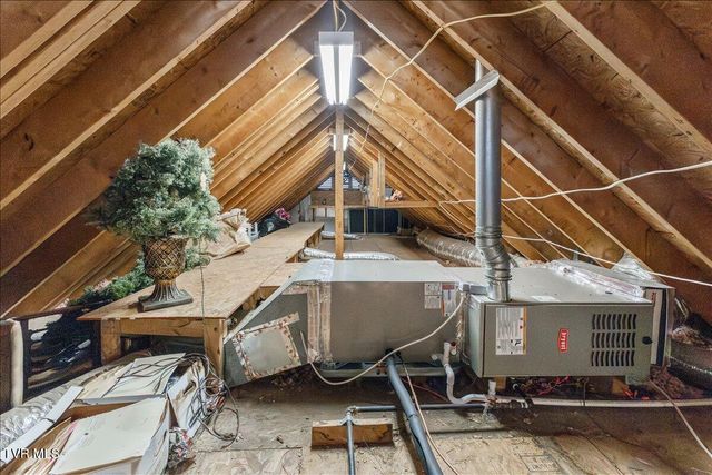 1 Emerald Court, Johnson City, TN 37604
