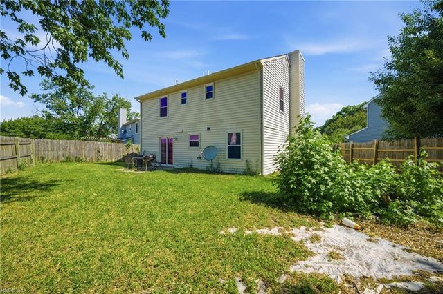 1809 Cornerstone CT, Virginia Beach, VA 23456