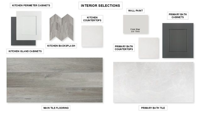 136 Bay Laurel Road, Mckinney, TX 75071