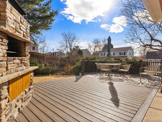 6934 E Geddes Place, Centennial, CO 80112