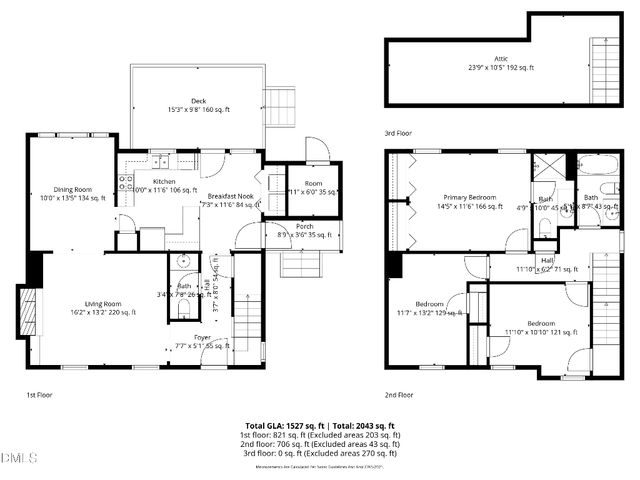 7104 Kinross Drive, Raleigh, NC 27613