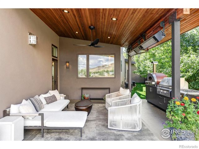 1095 Redwood Avenue, Boulder, CO 80304