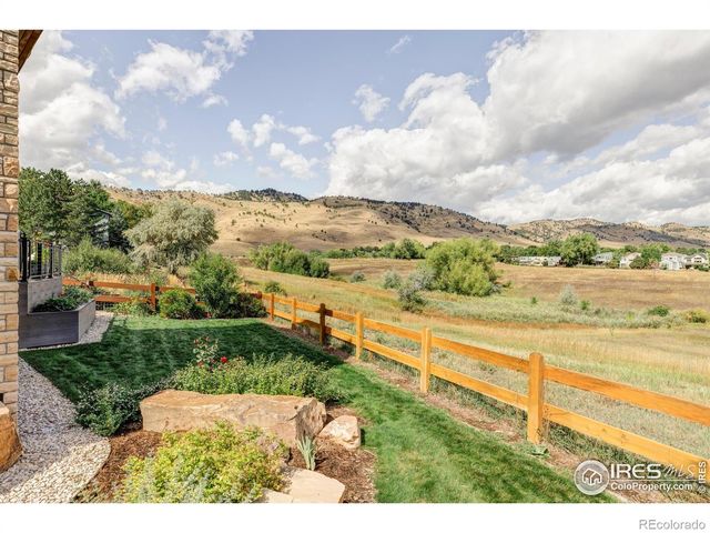 1095 Redwood Avenue, Boulder, CO 80304