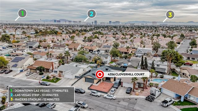 4356 Cloverhill Court, Las Vegas, NV 89147