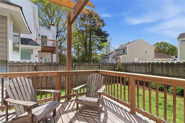 1119 Fenton QUAY, Chesapeake, VA 23320