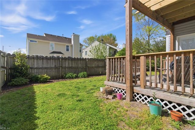 1119 Fenton QUAY, Chesapeake, VA 23320