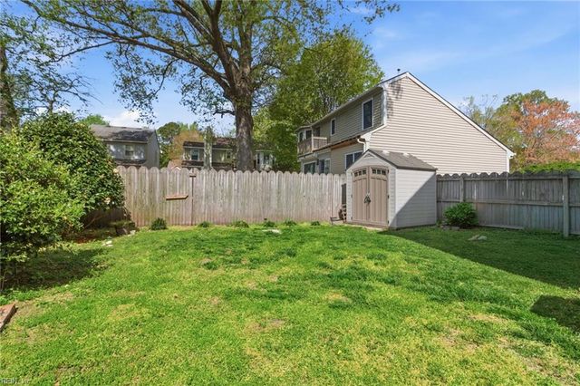 1119 Fenton QUAY, Chesapeake, VA 23320