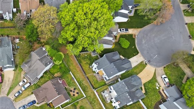 1119 Fenton QUAY, Chesapeake, VA 23320