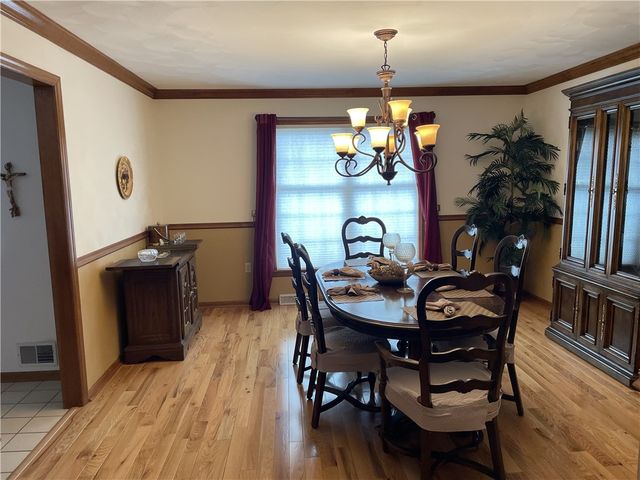 533 Austin St, Hempfield Twp, PA 15601