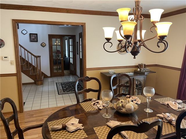 533 Austin St, Hempfield Twp, PA 15601