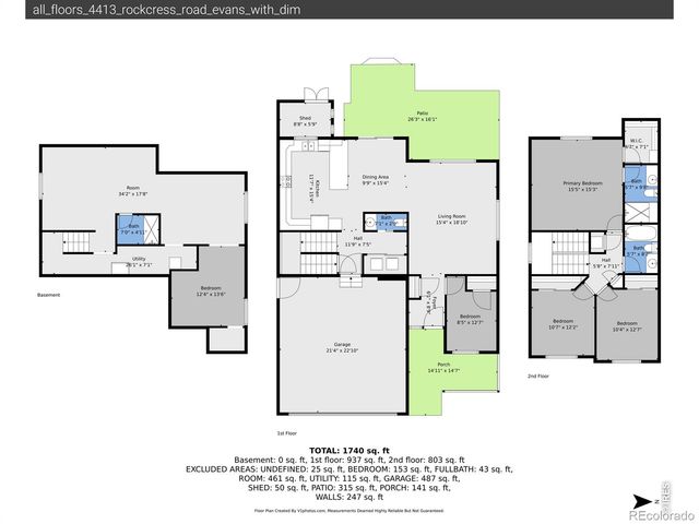 4413 Rockcress Road, Evans, CO 80620
