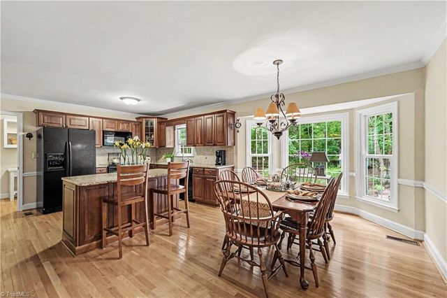 4703 Olde Forest Drive, Greensboro, NC 27406