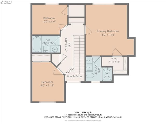 19240 Sw ROSEDALE Ct, Beaverton, OR 97007