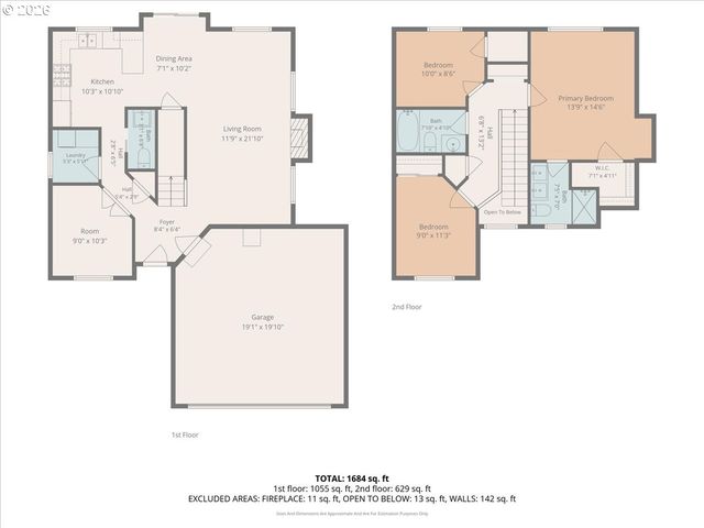 19240 Sw ROSEDALE Ct, Beaverton, OR 97007